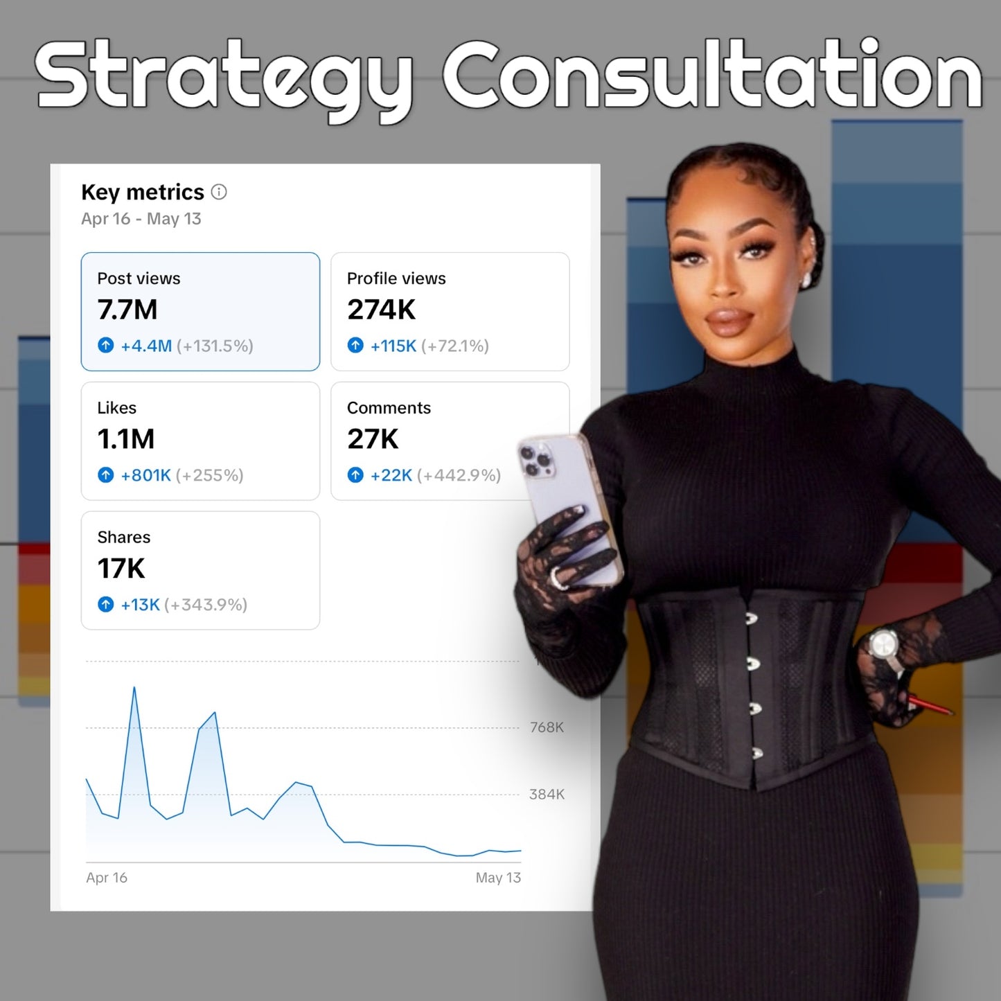 Marketing Strategy Consultation